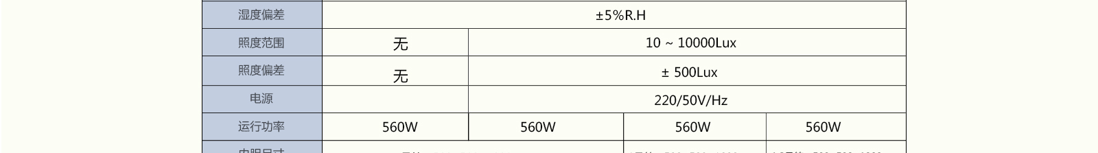 药品稳定性试验箱  